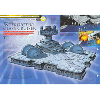 Interdictor-class Cruiser (V.CRU1)